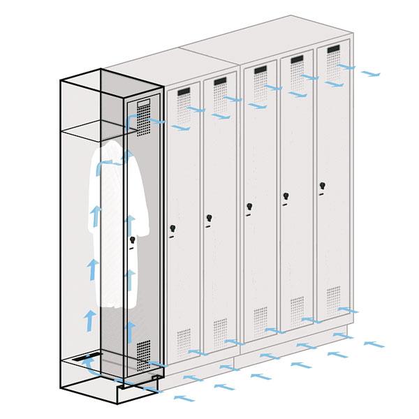 Spind nach Arbeitsstättenrichtlinien S3000 Evolo mit untergebauter Aufbewahrungsbox - für 2 Personen 4x300mm Abteilbreite